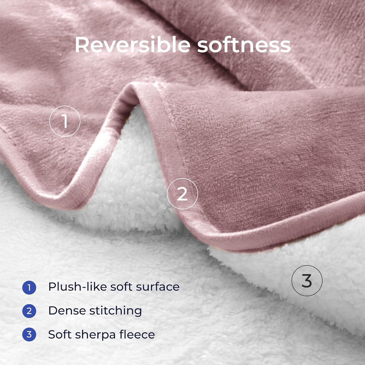 - Waterdichte hondendeken 80x100 cm - Omkeerbare waterdichte deken - Voor hondenmand en bank, van Sherpa-fleece - Wasbaar - Lichtroze