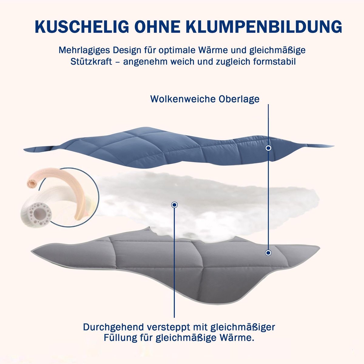 4-delige dekbedovertrekset met 2 x dekbed van 135 x 200 cm en 2 x kussenslopen van 80 x 80 cm, Oeko-Tex-gecertificeerd, box-vormig genaaid alternatief voor dons, blauw, met 1300 g vulling (250 g
