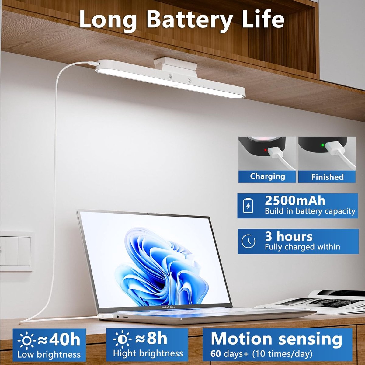 Vellaro Kastlamp met Bewegingsmelder - Wit - Dimbare LED - Oplaadbare Batterij - Voor Keuken en Kantoor