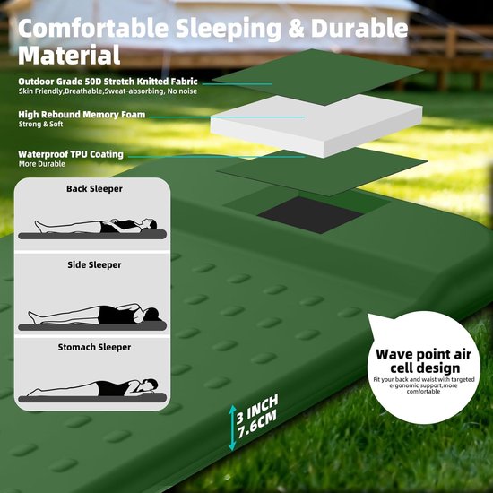 Thijox - KASIMO Isolatiemat - Campingmatras van Schuimstof - Ultralight Slaapmat voor 2 Personen - R-waarde 9,5 - 90x200cm en 140x200cm - Perfect voor van Thijox — afbeelding 5