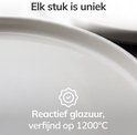 Dichtbij detail van de glanzende witte reactieve glazuur van een bord.