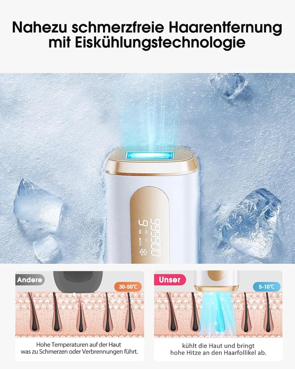SnelShoppen - Haarverwijderingsapparaat IPL Laser voor Vrouwen en Mannen - Pijnloze Thuisbehandeling met 10°C IJs Koeling voor Langdurige Resultaten thumbnail 3