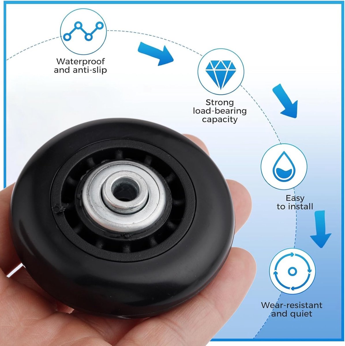 SnelShoppen - 2Set Vervangwielen Koffer 60x17mm met As en Lager, Rubber en Staal, Geluidsabsorberend en Slijtvast, Ideaal voor Reizen en Reparaties