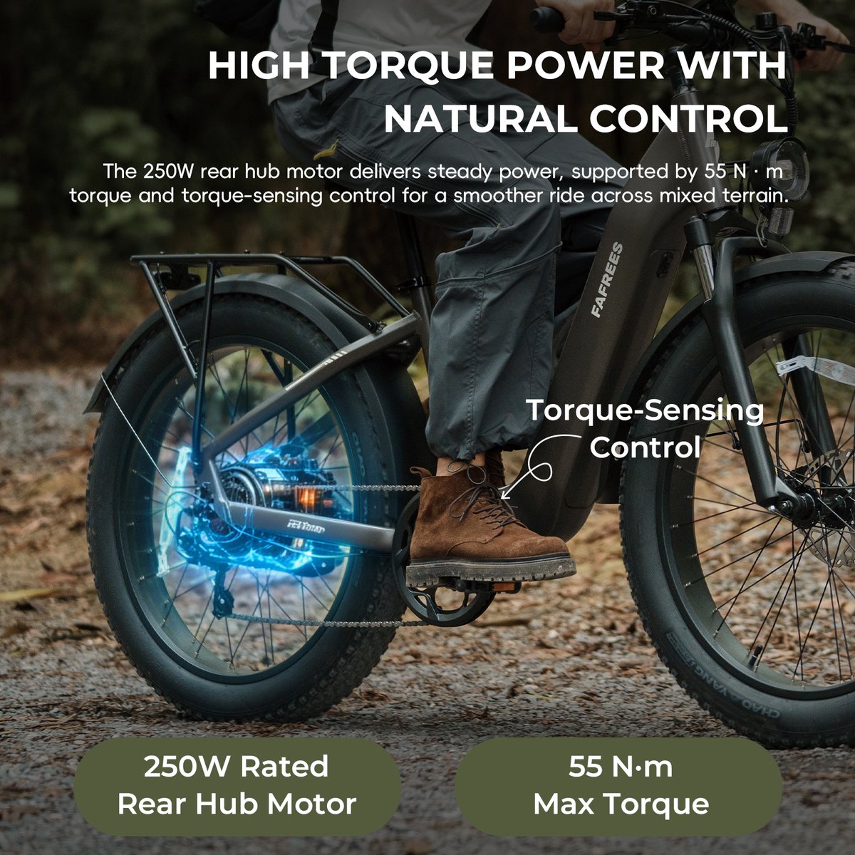 FAFREES F26 Rover Full-Size All-Terrain E-Bike – 48V 20Ah Accu, 95km Bereik, 55Nm Koppel, 26"x4.0" Vetbanden-Blauw thumbnail 2
