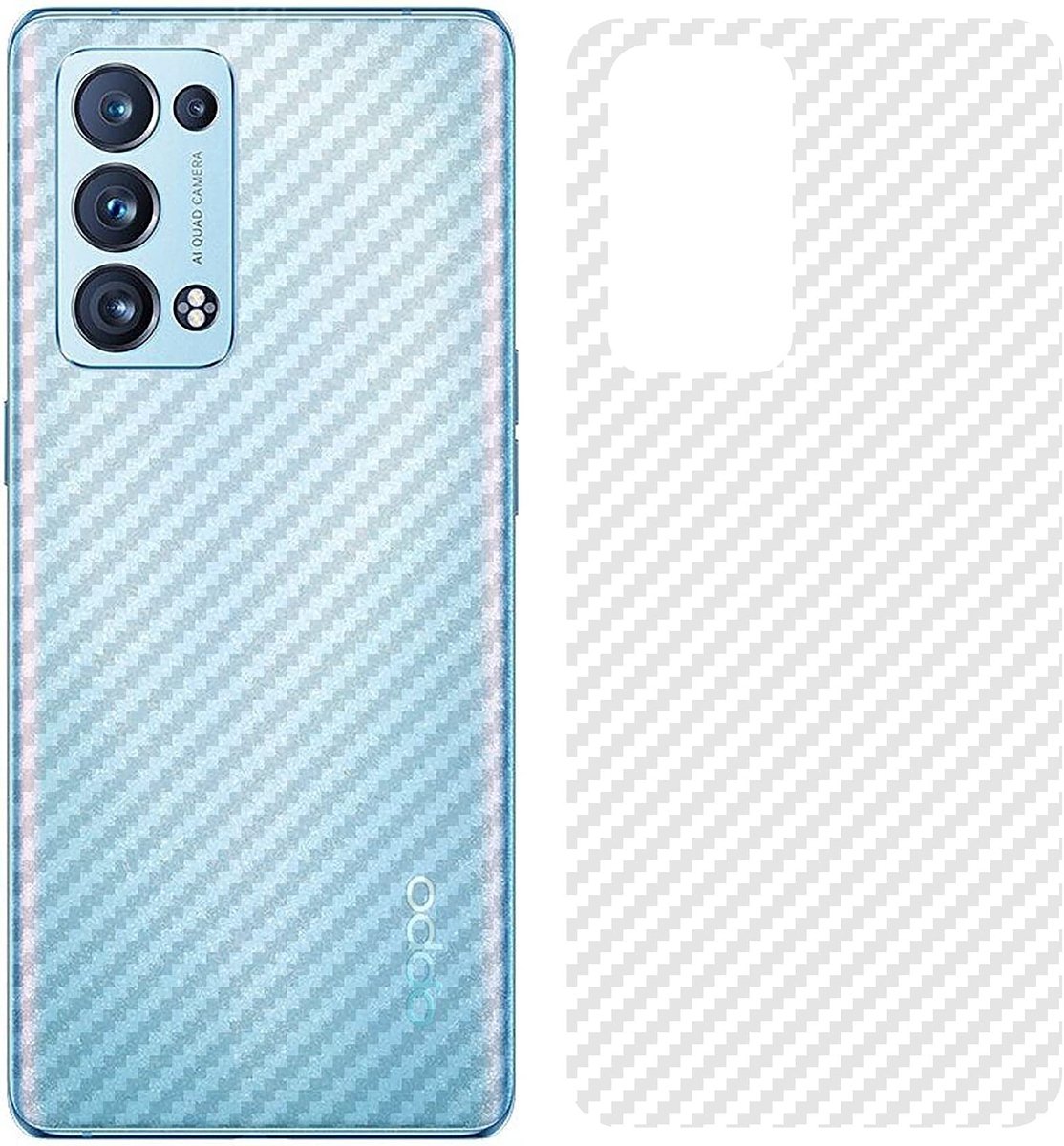 Dailygoody - Back Protector - Reno 6 Pro Plus - Ultra Slim - Anti Vingerafdruk - 0.1mm - 4 Pack - Bescherming voor je smartphone