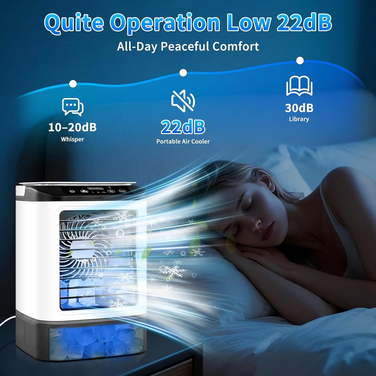 KZQ Draagbare Airco - 4 Snelheden - Verdampingskoeler Met Spray En Ijsblokjesvorm - 900ml Watertank - 7 Led Verlichting - Stille Ventilator Zonder Raam - Voor Thuis Kantoor En Reizen - 1 Stuk – foto 5