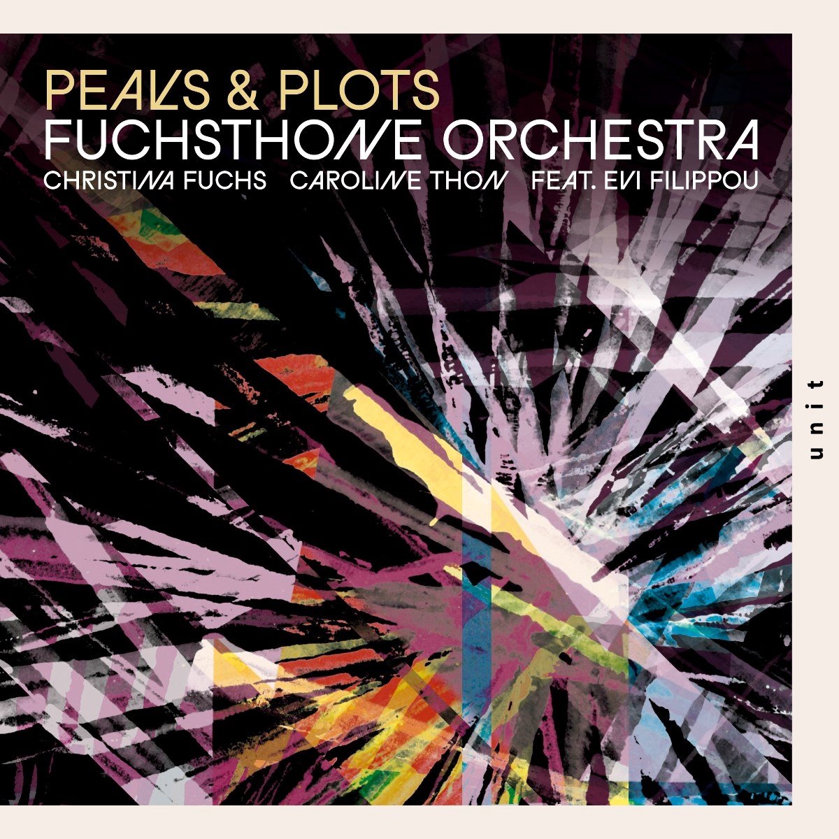 Peaks & Plots