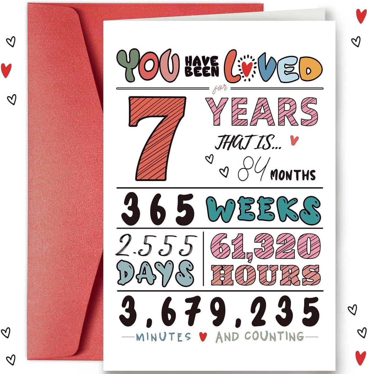 scicent Birthday card elegant greeting card children 7th birthday card 7th birthday cards 7 years girl boy birthday - ShopVlot