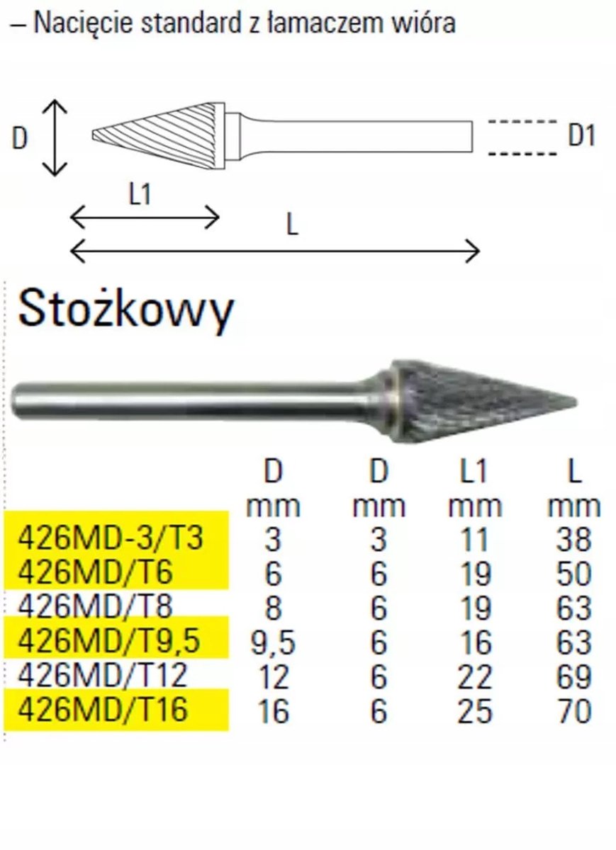 Metaalvijl, conisch, 3x11mm, 3mm schacht, standaard vertanding