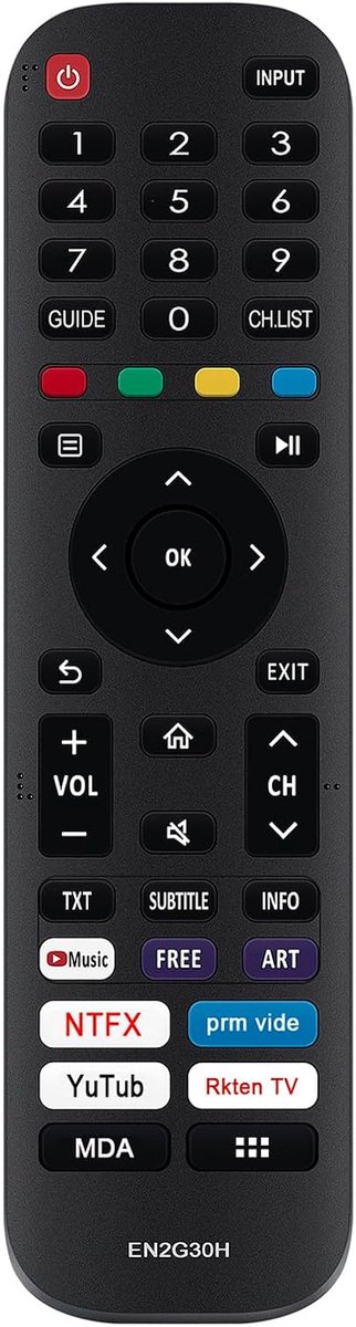 ALLIMITY Remote Control Replacement for Hisense 4K UHD VIDAA TV EN2G30H 43AE7200F 58AE7200F 65AE7200F 50AE7200F - ShopVlot