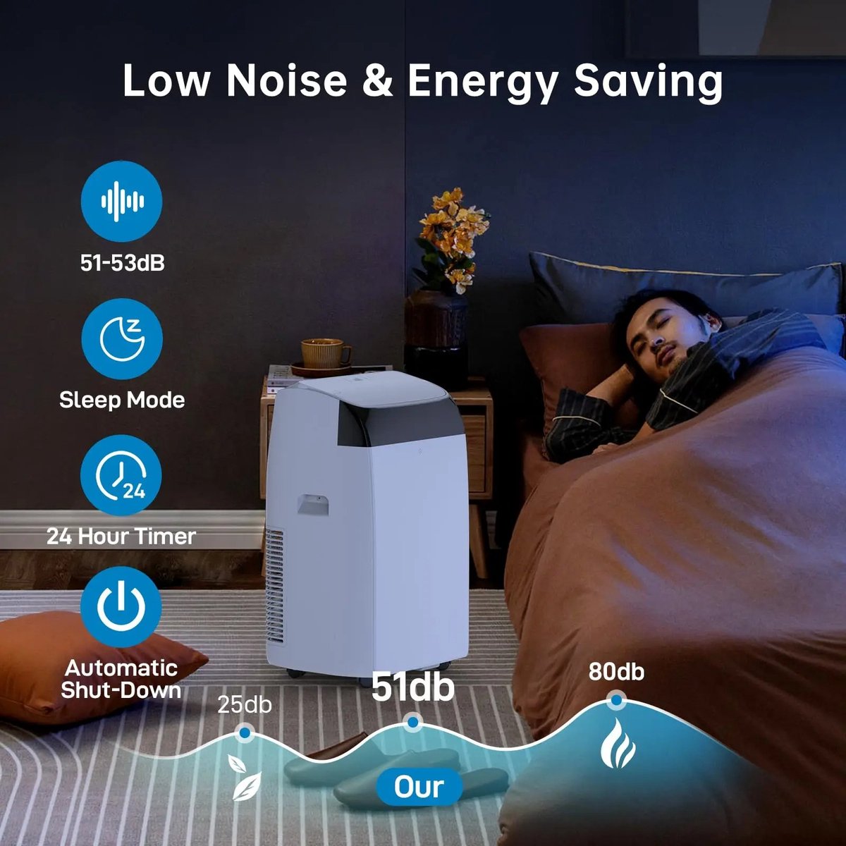 House Of Atelier - Mobiele Airconditioning - Mobiel Koelsysteem thumbnail 2
