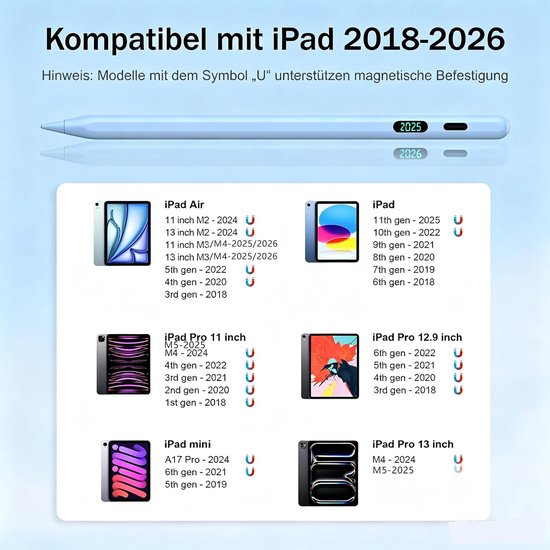 Pen voor iPad 2025-2018, potlood voor iPad 11th A16/10/9/8/7/6, Air 11/13 M2/M3/M4, Pro 11/13 M4/M5, Pro 12,9 inch, Air 5/4/3, Mini 7/6/5, met LED-power-indicator, snel opladen — afbeelding 5