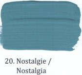 Wallprimer 2,5 ltr op kleur20- Nostalgie