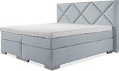 Luxe Boxspring 140x200 Compleet Blauw Suite