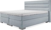 Luxe Boxspring 200x200 Compleet Blauw Suite