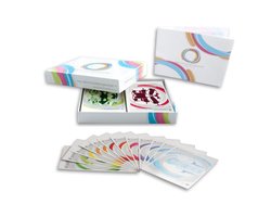 Teamontwikkelingskaarten