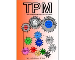 TPM