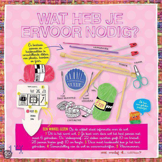Breigereedschappen zoals naalden, garen en een schaar, met de tekst "Wat heb je ervoor nodig?".