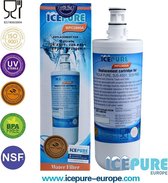 US-E1 Vervangingswaterfilter van Icepure WFC2800A