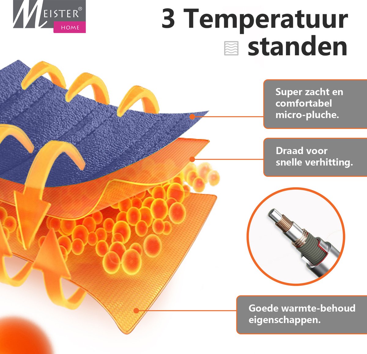 Meisterhome xxl Elektrische Warmtedeken - Bovendeken - 1 Persoons - 3 Standen - Met Timer - 180 x 130 cm - Donker blauw TÜV-SUD GS CE – foto 5