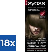SYOSS Color baseline 5-1 Lichtbruin Haarverf - 1 stuk - Voordeelverpakking 18 stuks