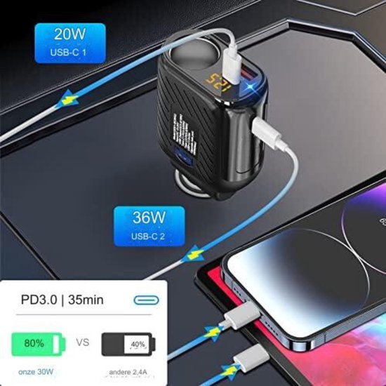 Allume Cigare USB C 95 W : Chargeur Voiture USB C PD 3.0 & QC 36W