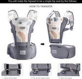 draagzak voor 0-36 maanden, 3D Air Mesh draagzak rugzak voor pasgeborenen tot peuters, veiligheidsnorm goedgekeurd, ergonomische baby heupzitje 6 in 1 voordrager (Grey)