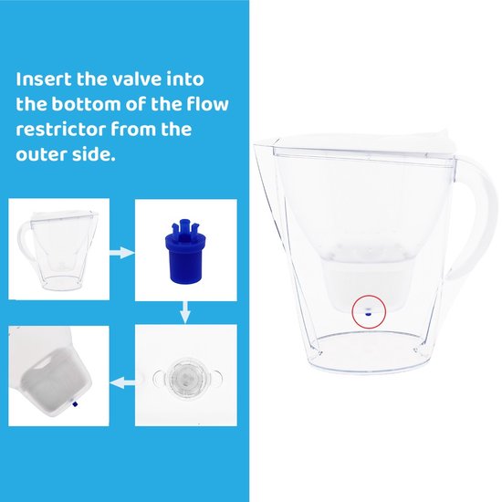 AllSpares Filterpatronen voor Waterkannen (x24) geschikt voor BRITA MAXTRA+, MAXTRA PRO en Bosch Tassimo van AllSpares — afbeelding 2