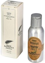 Felce Aromatica Aftershave Saponificio Varesino