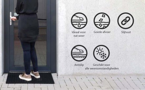 Vrouw op zwarte deurmat. Iconen tonen: nat weer, goede afvoer, slijtvast, antislip, alle weersomstandigheden.