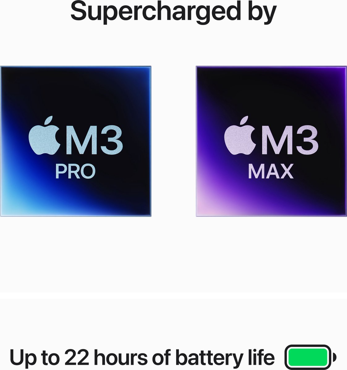 Apple MacBook Pro 16 inch 2023 M3 Pro 12-core CPU 18-core GPU 512 GB SSD Retina-display Zilver - Afbeelding 2
