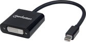 Manhattan 152549 cable gender changer Mini DisplayPort DVI-I Zwart