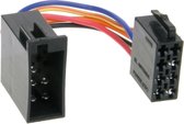 CSB Universal Adapter Power