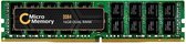 CoreParts MMKN089-16GB geheugenmodule DDR4 2400 MHz ECC