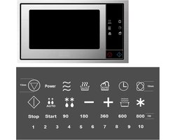 Magnetron stickers - Schakelaar symbolen - Keuken organiseren - Verwijderbaar zonder resten - Klein 5 mm - Wit met zwart