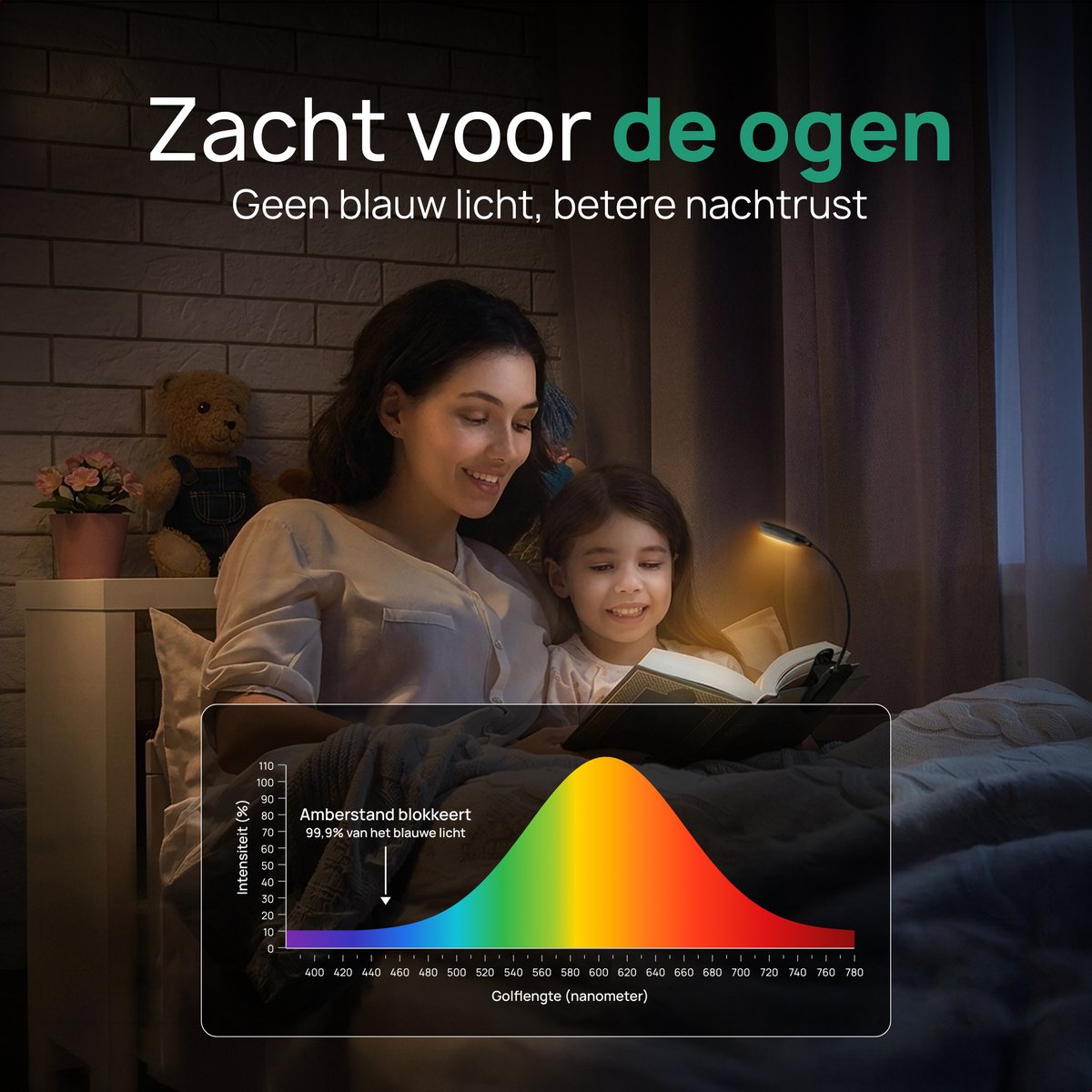JUALL LED Leeslampje voor Boek - 9 Lichtstanden - Oplaadbaar Leeslampje voor in Bed - Boeklampje - Leeslampje met Klem - Bedlampje - Zwart — cadeau in Gadgets - foto 7