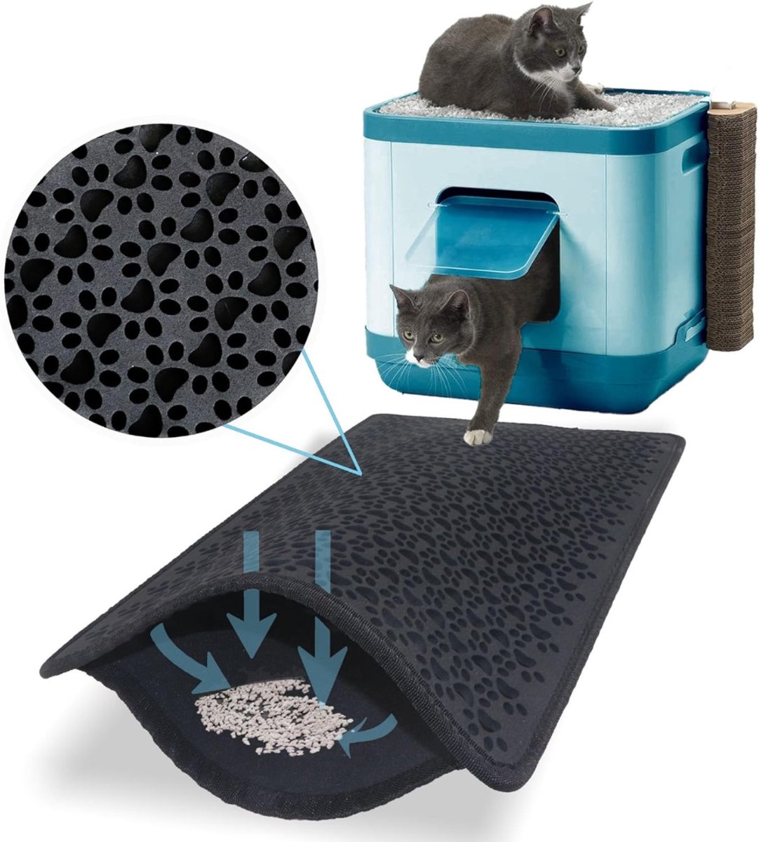 CLGP® Kattenbakmat – Kattenbak Uitloopmat – Kattenbak Vullingmat