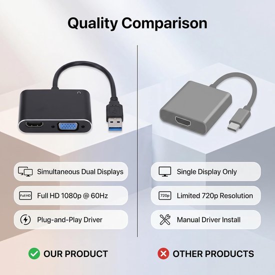 USB naar VGA Adapter - Video Uitbreider - Scherm Vergroten - Dubbel Scherm Ondersteuning - Full HD 1080p - Zwart — afbeelding 5
