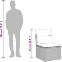 Vergelijking van de hoogte van een staande figuur (180 cm) met een bruine poly rotan stoel met grijze kussens (85 cm).
