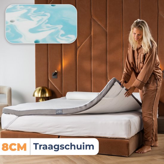 Surmatelas en mousse à mémoire de forme de 8 cm avec un imprimé marbre bleu et blanc, posé sur un lit par une femme.