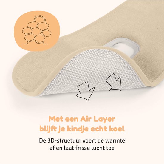 AeroMoov Air Layer - Inlegkussen Autostoel - Ademend & Warmteregulerend - Groep 1 - Shell van AeroMoov — afbeelding 3