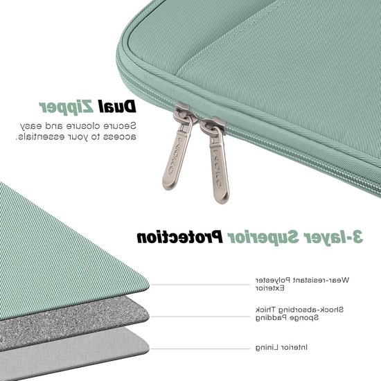 E-reader Sleeve Tas voor 6-7 inch eReaders, Geschikt voor Paperwhite, Kindle en Kobo, Bodhi Groen — afbeelding 3