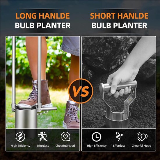 Bloembollenplanter Lange Steel - Handmatige Zaaimachine Plantgatmaker - Planten in de Tuin - Ergonomische Soft Grip - 82 cm - Zilver — afbeelding 3