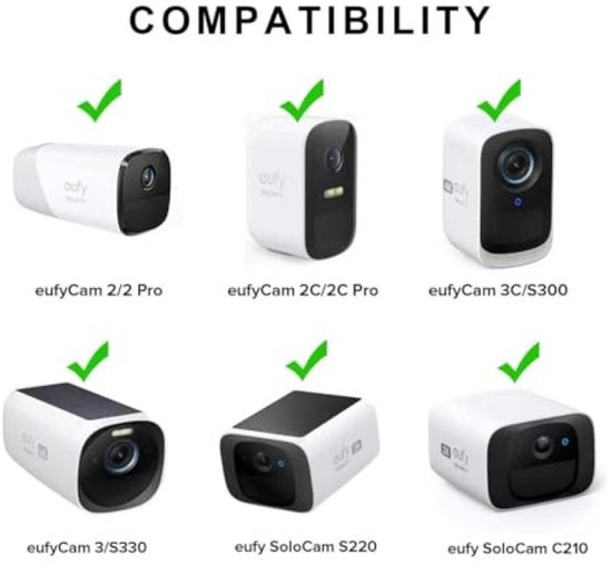 PromoHome Universele Zelfklevende VHB Wandhouder voor Bewakingscamera's - 2 Stuks - Geschikt voor Arlo, eufy, Google Nest Cam, Ring Stick Up Cam en Camera's met 1/4 Schroefdraad — afbeelding 2