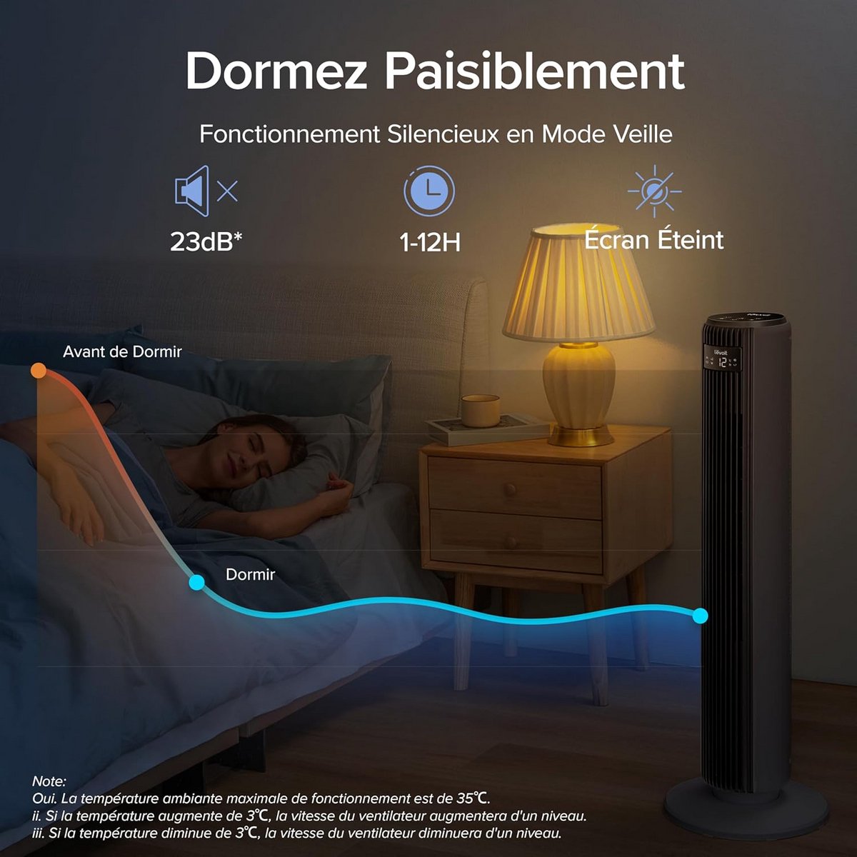 Torenventilator - Stille Ventilator - Verkoeling in Huis - 90 Graden Oscillatie - 92 cm - Grijs – foto 6