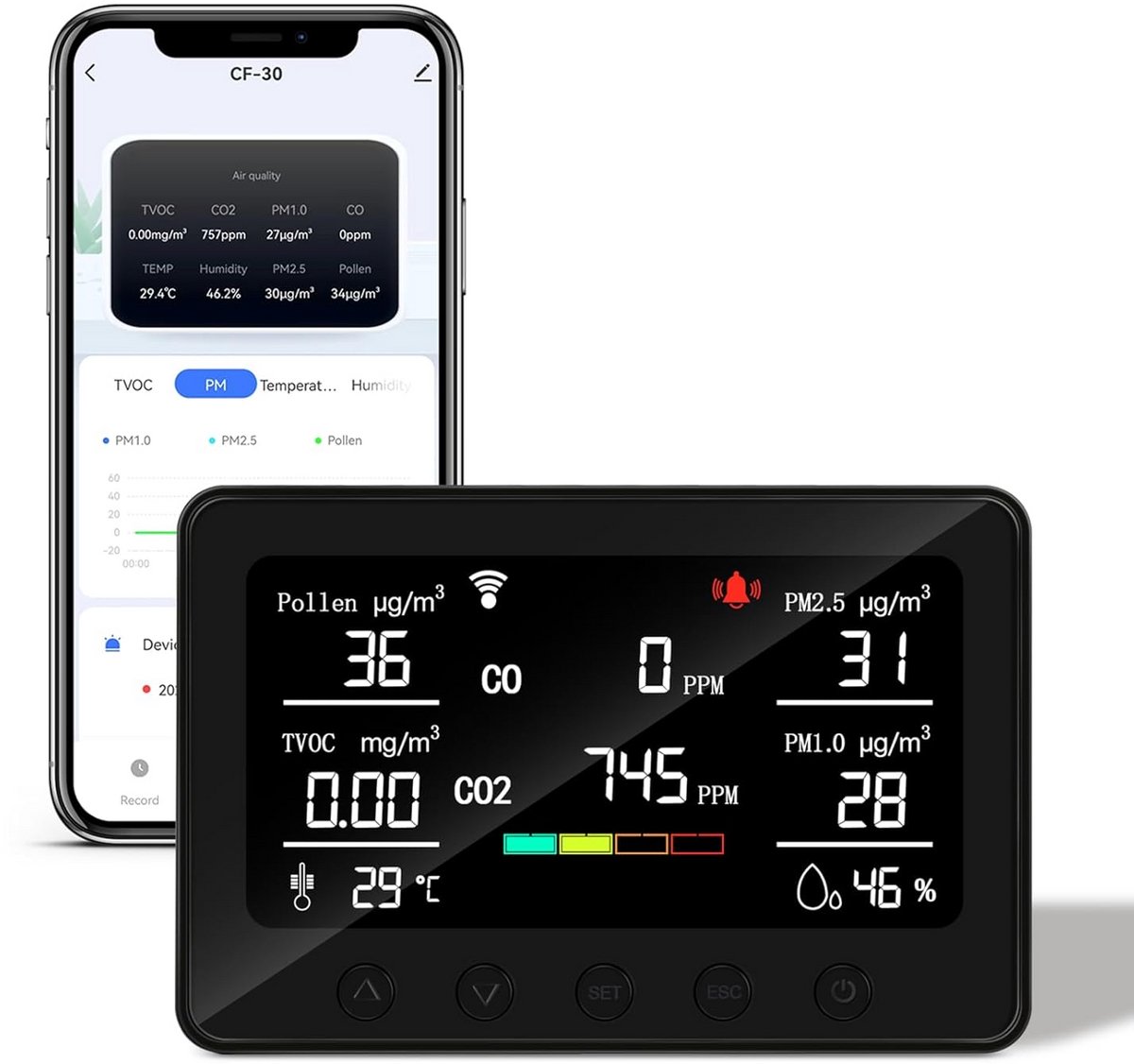 Luchtkwaliteitsmonitor - Binnenlucht tester - Gezonde leefomgeving - 8-in-1 metingen - 6.4 inch display - Wit