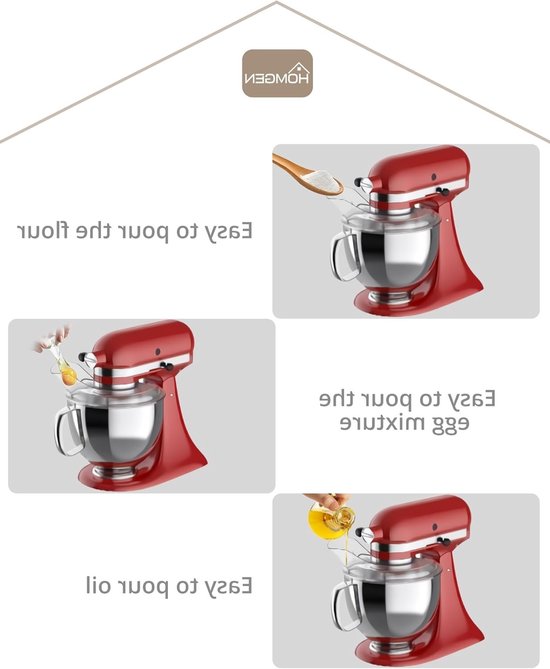 Moulding Bescherming voor 4.5 en 5 Quart Blender met Kantelkop, Transparante Spatbescherming voor RVS en Glazen Kom, Keukenaccessoire voor Veiligheid en Hygiëne — afbeelding 4
