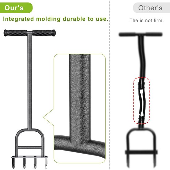 Prikrol - Gazonbeluchter - Gras Beluchten - Gazon Beluchter - gras tool van Merkloos	 — afbeelding 5