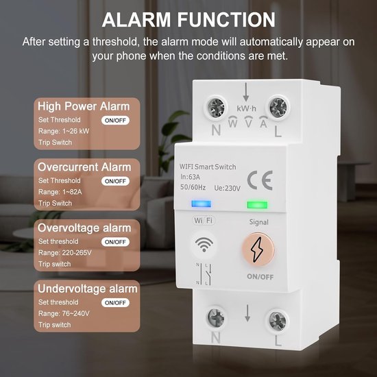 Smart Relais Intelligente Stroomonderbreker - Smart Relais Schakelaar ...