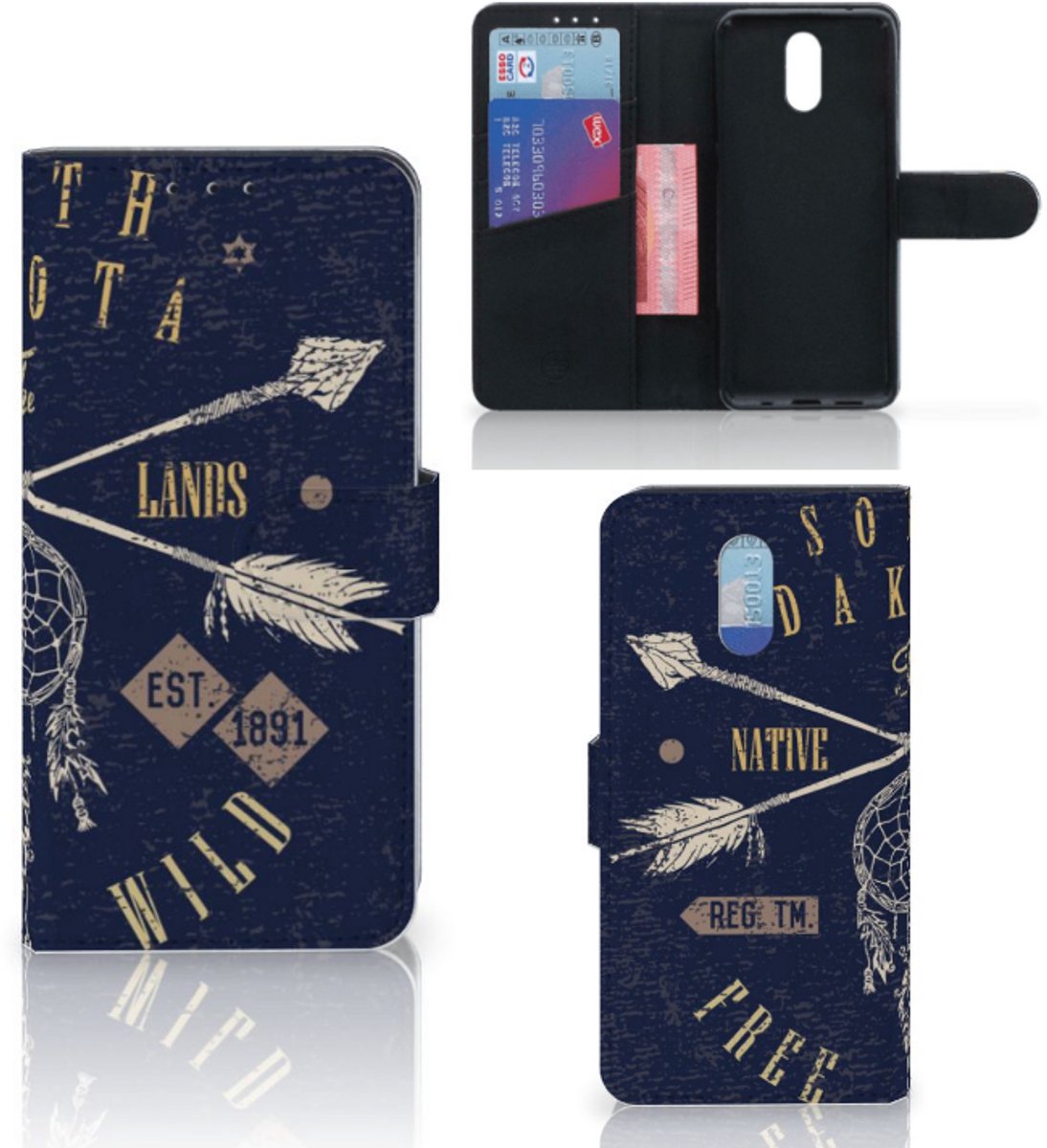 Nokia 2.3 Flip Cover South Dakota